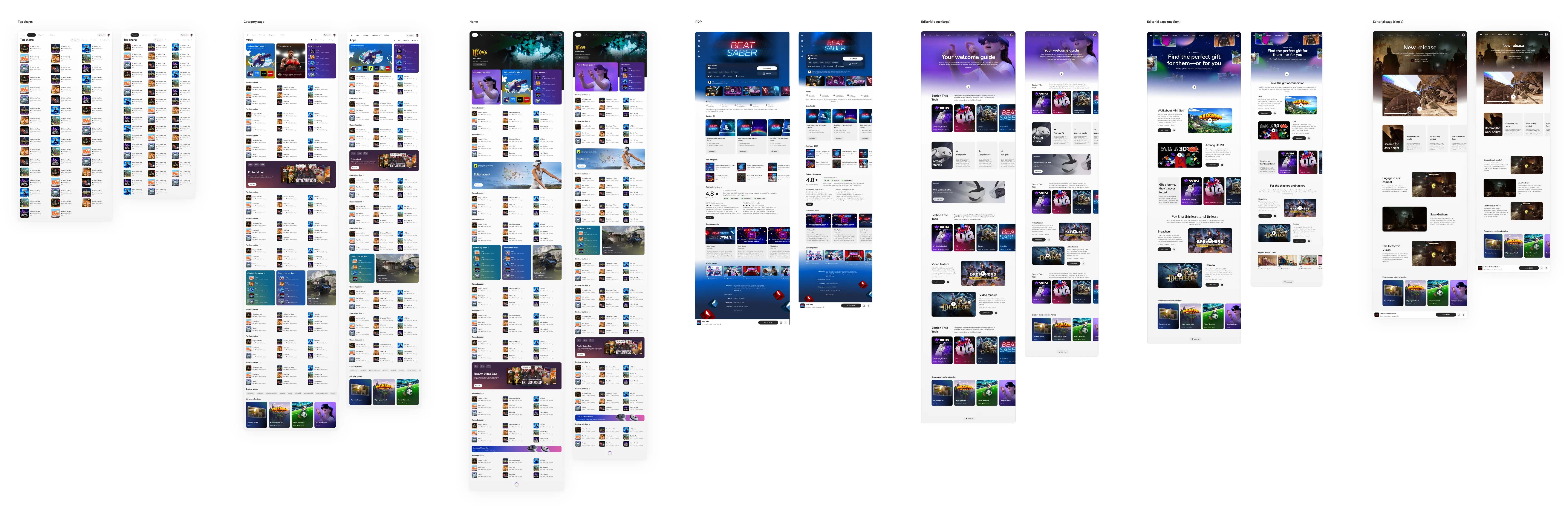 Standardization applied across pages